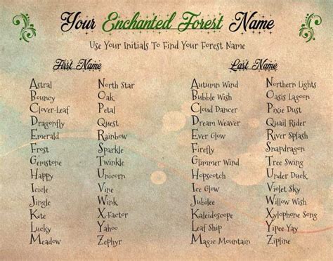 Enchanted Forest Name Generator - Enchanted Little World