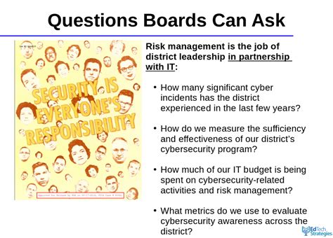 K 12 Cybersecurity The Role Of The School Board The K 12