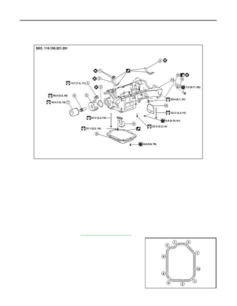 Nissan Pathfinder User Manual