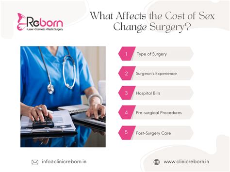 Understanding Sex Change Surgery Cost What To Expect Reborn