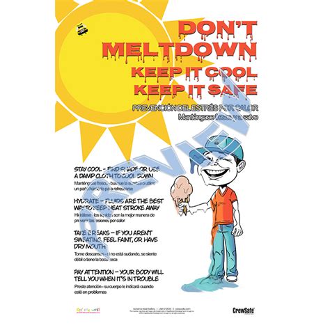 Heat Stress Prevention Poster 2023 Crewsafe