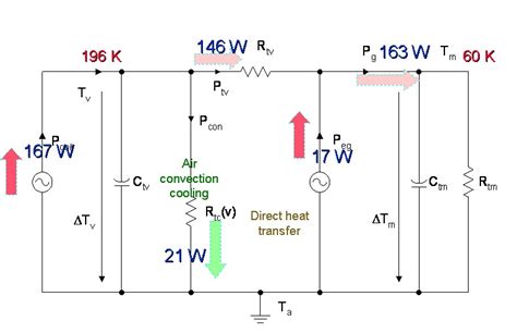 Heat Transfer Circuit Diagram