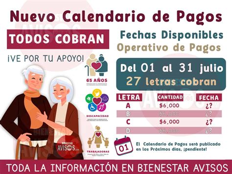 Cuarto Depósito tu apoyo Bienestar llegará del 01 al 31 de julio