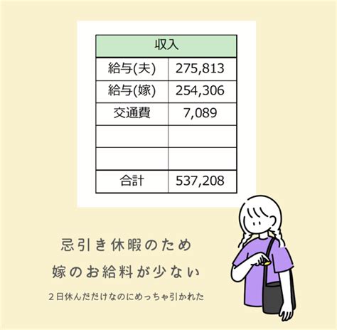 【エクセル家計簿 公開】2023年1月／収入・支出・貯金は実際どう？ Mahiro Life