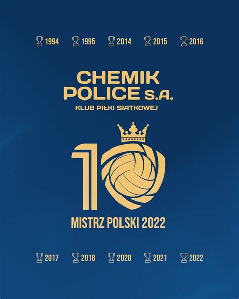 Grupa Azoty Chemik Police On Twitter