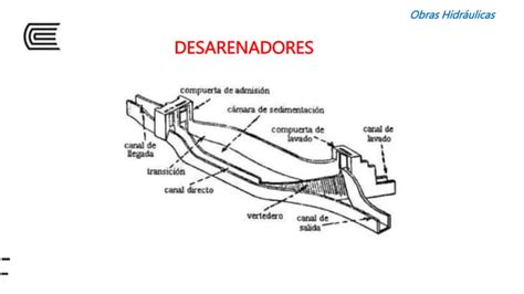 6 SEMANA 3a DESARENADORES INFRAESTRUCTURA Pptx