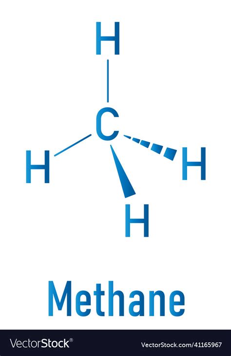 Methane Skeletal Formula