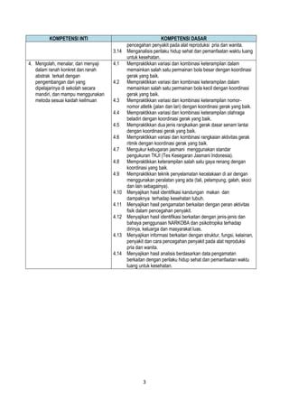 4 Ki Dan Kd Penjasorkes Sma PDF