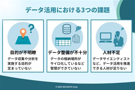 データ活用の3つの課題解消するための4つの方法を解説 INCUDATA Magazine INCUDATAインキュデータ