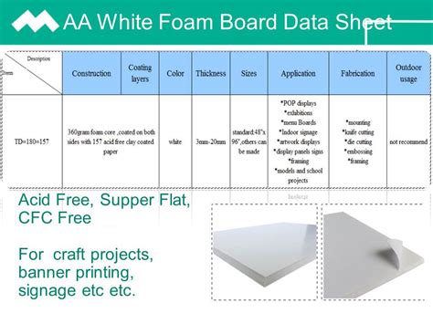 A Mm White Foam Boards China Foam Board Factory Ps Foam Board Pvc