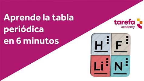 Explicación De La Tabla Periódica De Los Elementos Tabla Periódica