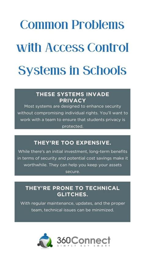 Why Use Access Control Systems for Schools? | 360Connect