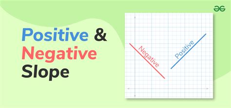 How Does A Positive Slope Differ From A Negative Slope Geeksforgeeks