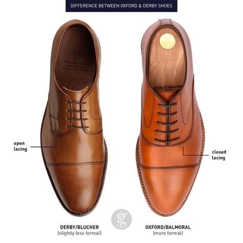 Review Beckett Simonon Durant Vs Allen Edmonds Strand Fifth Avenue