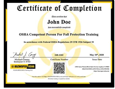 OSHA Competent Person for Fall Protection Online Training