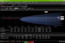 Fidelity Active Trader Pro Charts A Visual Reference Of Charts Chart