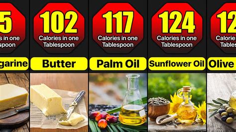 How Many Calories Are In Different Types Of Cooking Oils And Fats YouTube