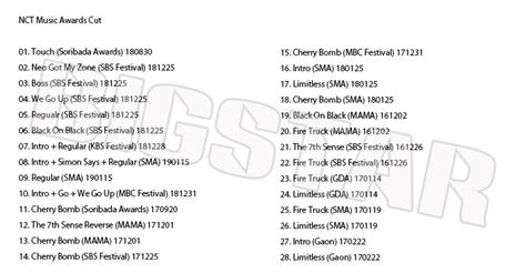 K Pop Dvdnct Music Award Cutmama Kbs Mbc Sbs Gda Seoul