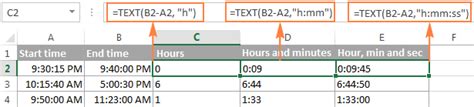 Calculate Time In Excel Time Difference Add Subtract And Sum Times 33660 Hot Sex Picture