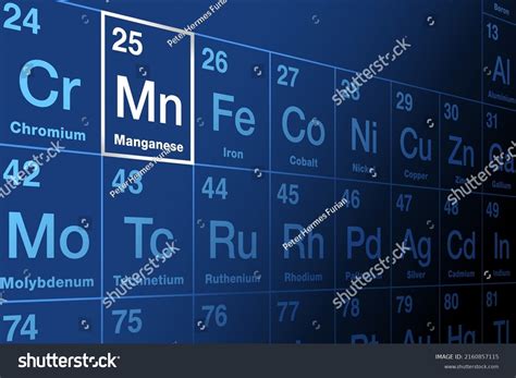 Manganese On Periodic Table Of The Elements Royalty Free Stock