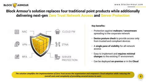 Block Armour Unified Secure Access Solution Based On Zero Trust