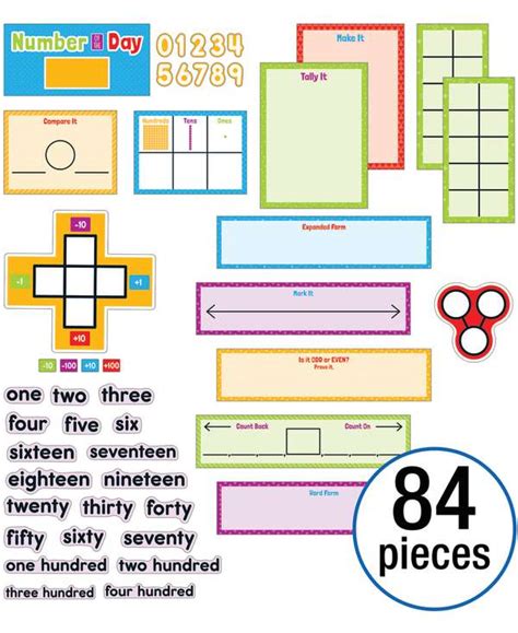 mathematics classroom decor