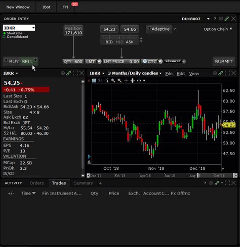tws release notes interactive brokers llc