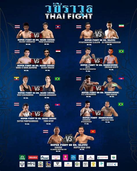 New THAI FIGHT Event Announced | FIGHT SPORTS