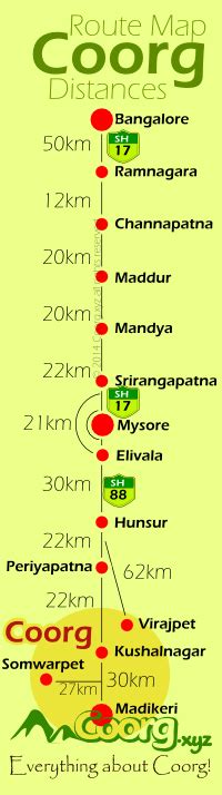 Bangalore To Coorg Via Mysore