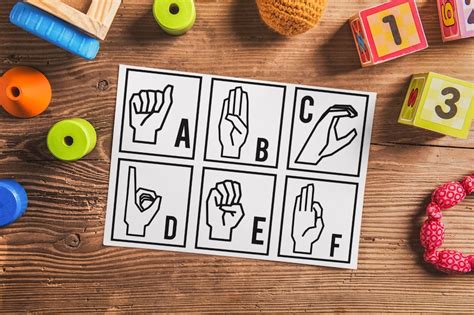 Printable Asl Alphabet Sign Language Letters And Numbers 0 9 Flashcard