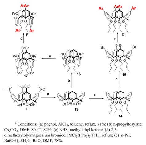 Molecules Free Full Text Design Synthesis Electronic Properties