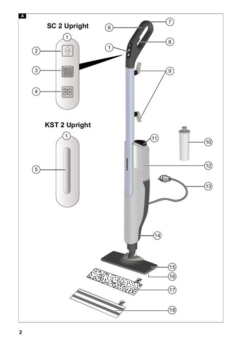 Návod k použití Kärcher SC 2 Upright 1 513 500 0 Zbozi cz