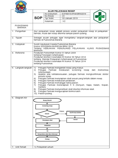 Sop Alur Pelayanan Resep Pdf