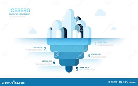 Iceberg Simple Infographic Template For Business Modern 5 Steps To