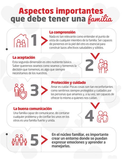 Infografia Seguros Atl Ntida