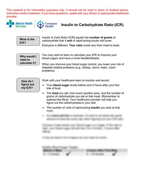 SOLUTION Mha Diabetes Insulin To Carb Ratio Studypool