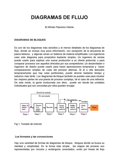 Diagramas De Flujo Alf Libro Rojo Docx Diagramas De Flujo Hot Sex Picture