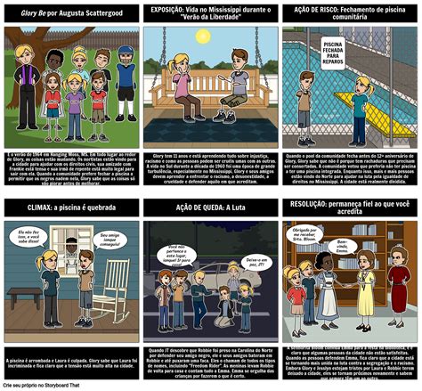 Glory Be Diagrama De Enredo Storyboard Por Pt Examples