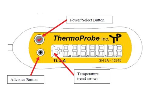 Thermoprobe TL3-R Intrinsically Safe Portable Stem Thermometer User Manual