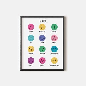 Rainbow Feelings Chart, Emotions Print, PRINTABLE Wall Art, Montessori ...