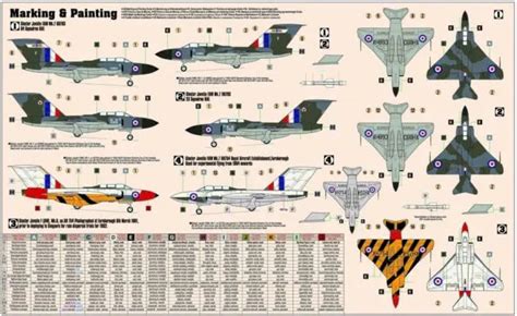 MisterCraft D 26 Gloster Javelin FAW MK 7 1 72 Scale Model