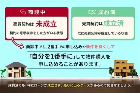 不動産売買における「商談中」と「成約済」の意味と注意点2つ イエフリコラム｜不動産仲介手数料無料機構