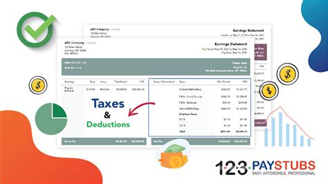 Why Taxes And Deductions On Your Pay Stubs Need To Be Accurate ...