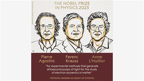 Nobel Prize 2024 Physics Wikipedia Keely Melessa