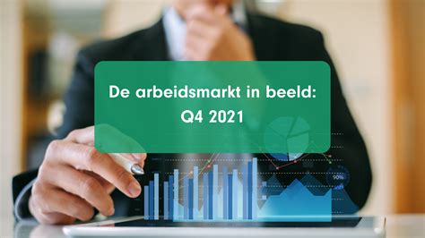 De Nederlandse Arbeidsmarkt In Beeld Q4 2021 Jobdigger Jobdigger