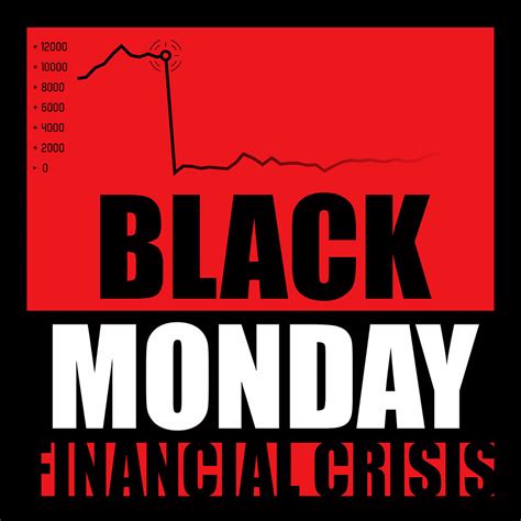 Black Monday, 1987 - VectorVest Blog