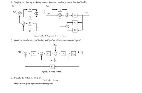 Solved 1 Simplify The Following Block Diagrams SolutionInn