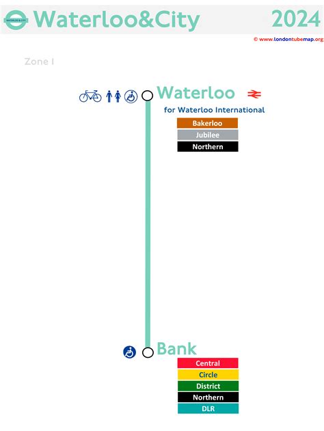 Map Of The Waterloo City Line 2024