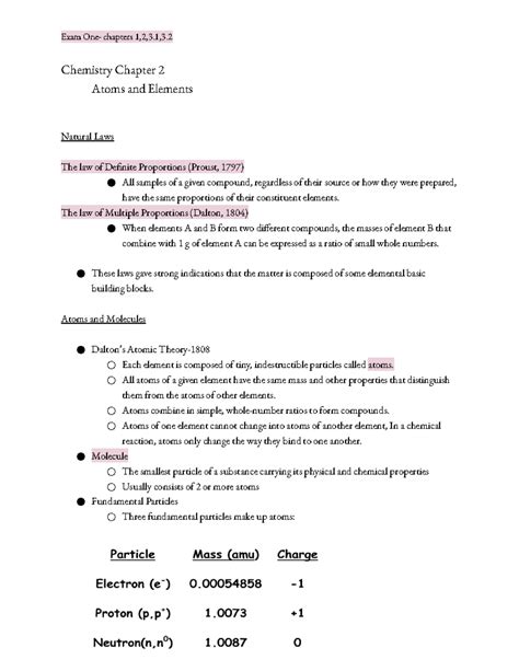 Chemistry Chapter 2 - Lecture notes 2 - Chemistry Chapter 2 Atoms and