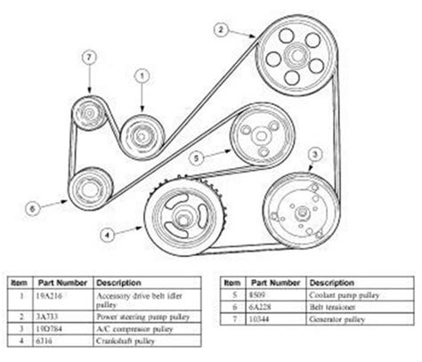 2007 Ford Fusion 2 3 Serpentine Belt Diagram